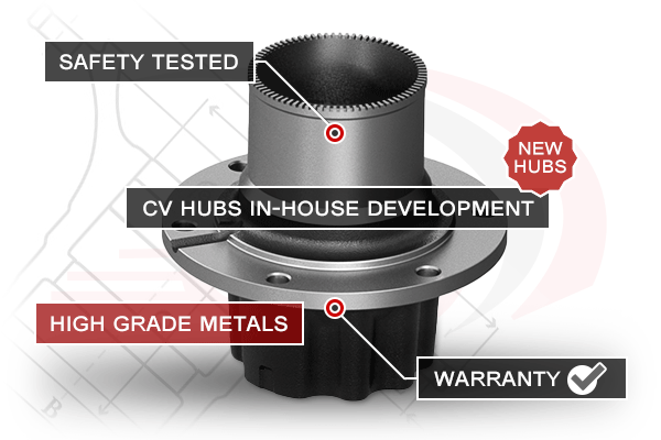 Testing High Grade Metal Compounds for Performance Heavy Dutyy Vehicles