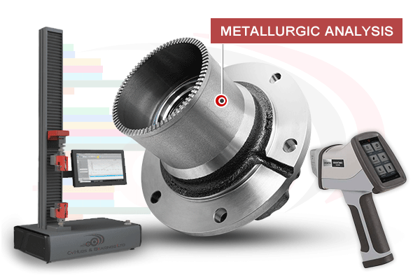 Compound Testing and Metallurgical Analysis