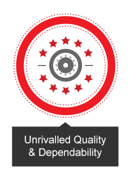 Hub Quality & Dependability